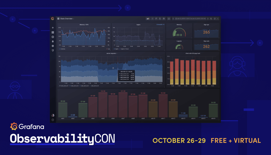 September observability roundup: Run Prometheus-as-a-Service with the new Grafana Metrics Enterprise, ObservabilityCON, and more