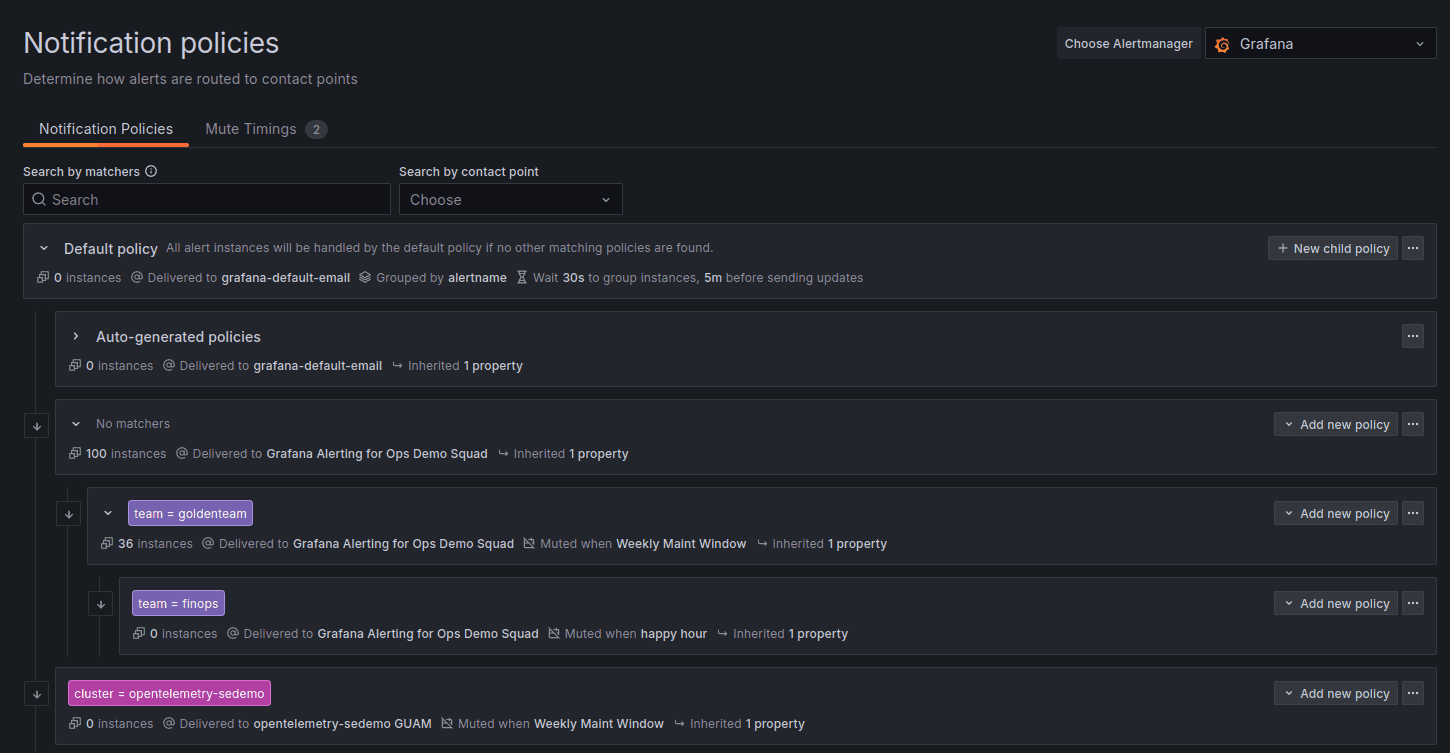 Grafana Alerting UI showing notification policies