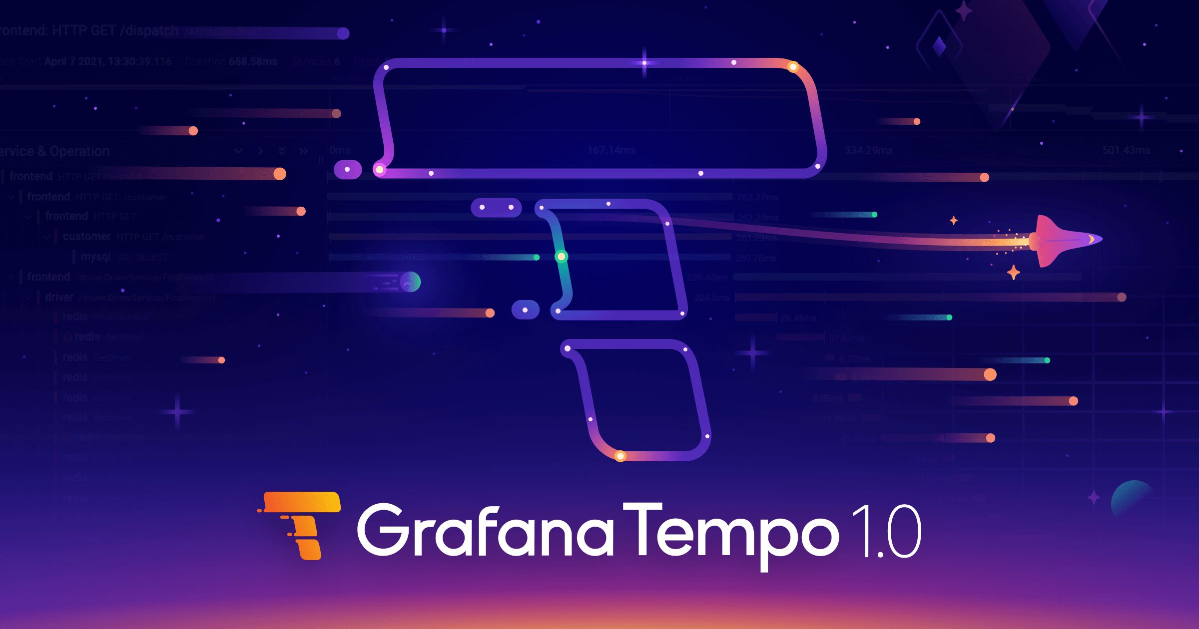Grafana Tempo is now GA with the release of v1.0