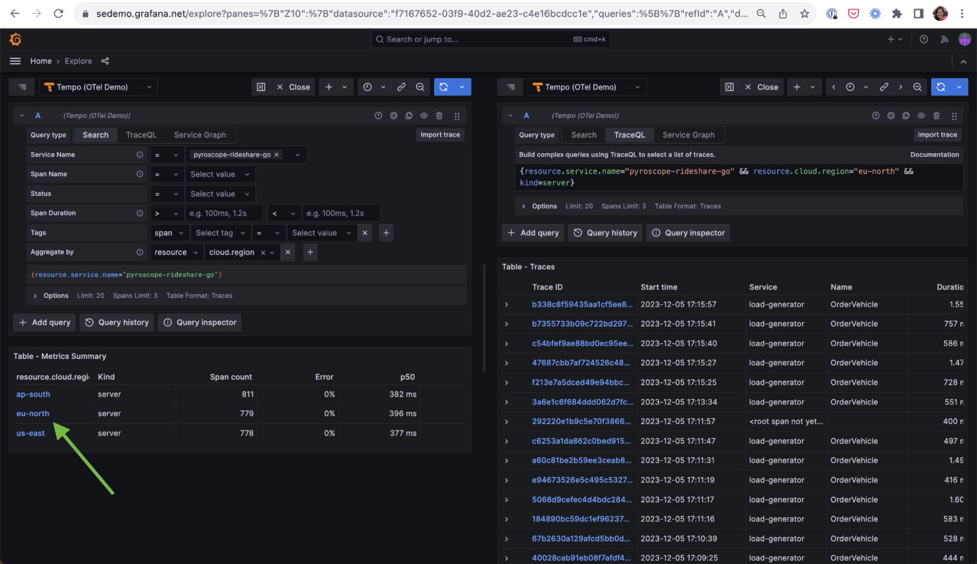 A metrics summary view from an ad hoc query in Grafana Tempo, shown in a Grafana dashboard, with eu-north split screen