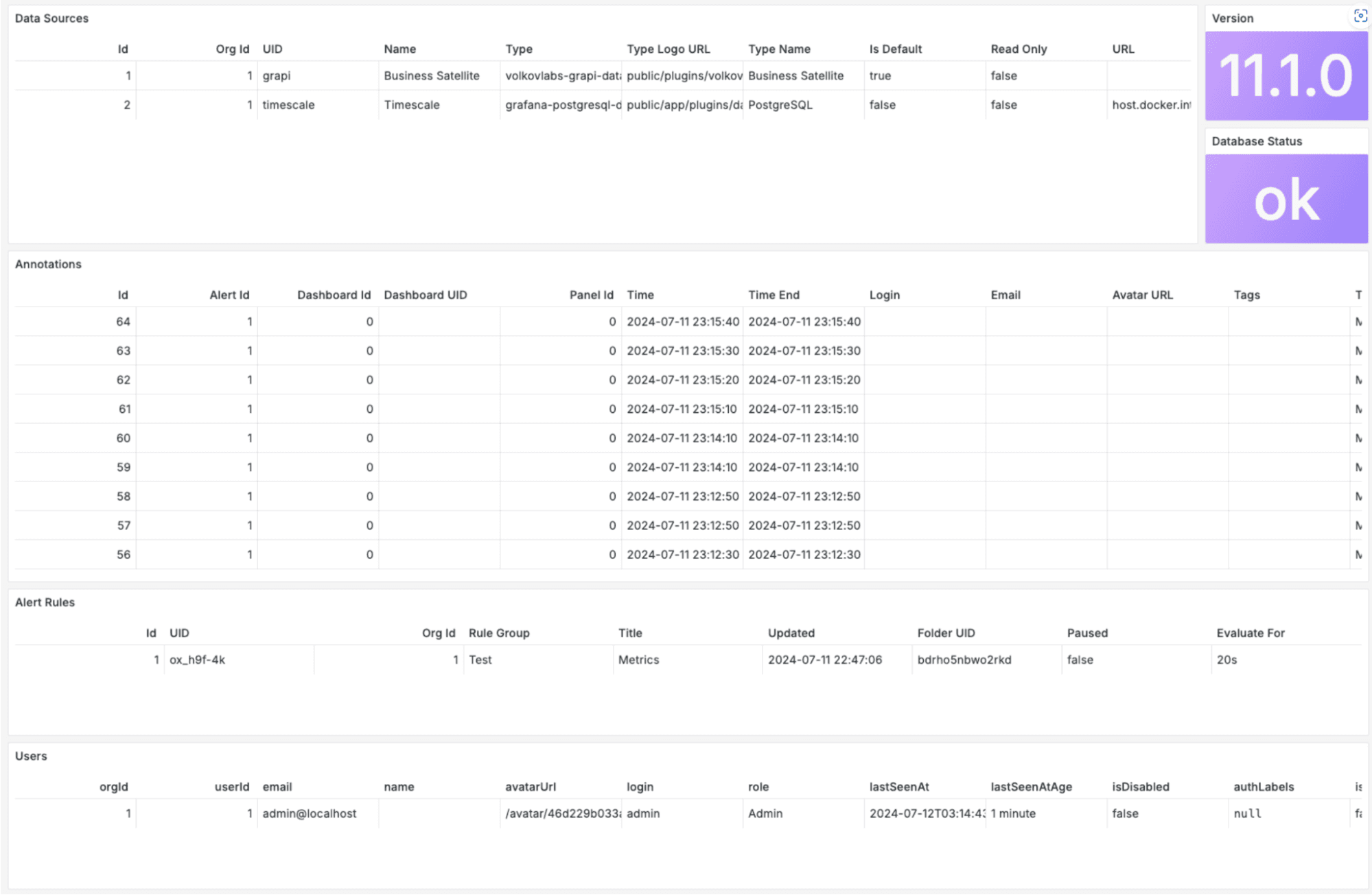 Business Satellite data source UI