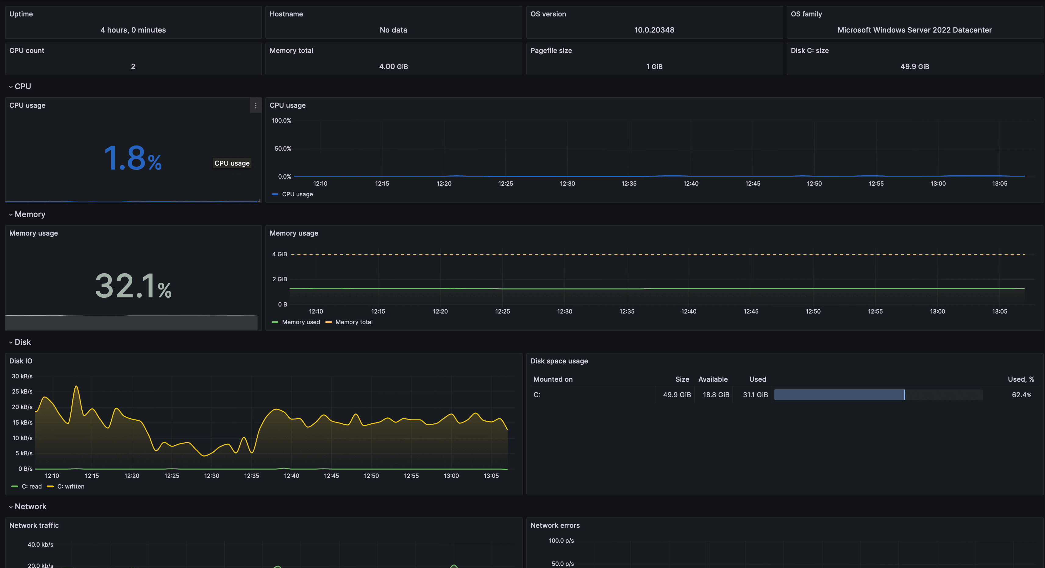 Monitoring Microsoft Windows with Grafana Cloud: new updates