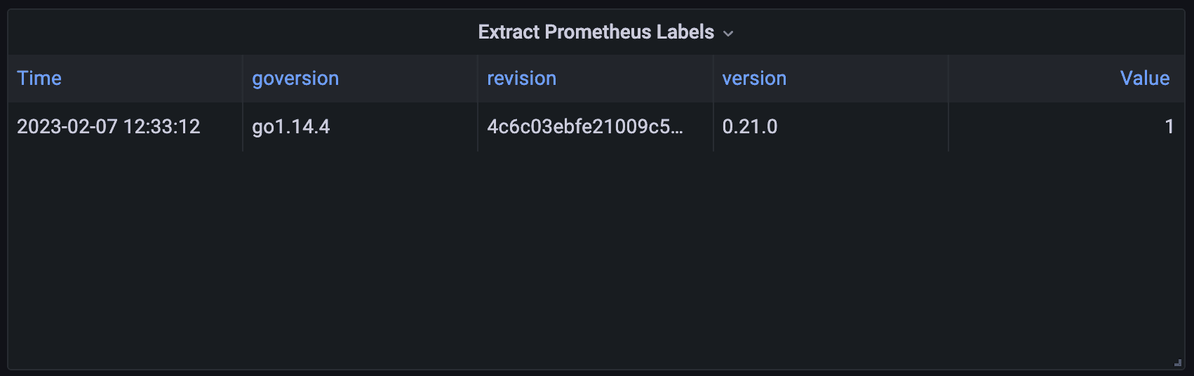 A screenshot shows the improved panel.