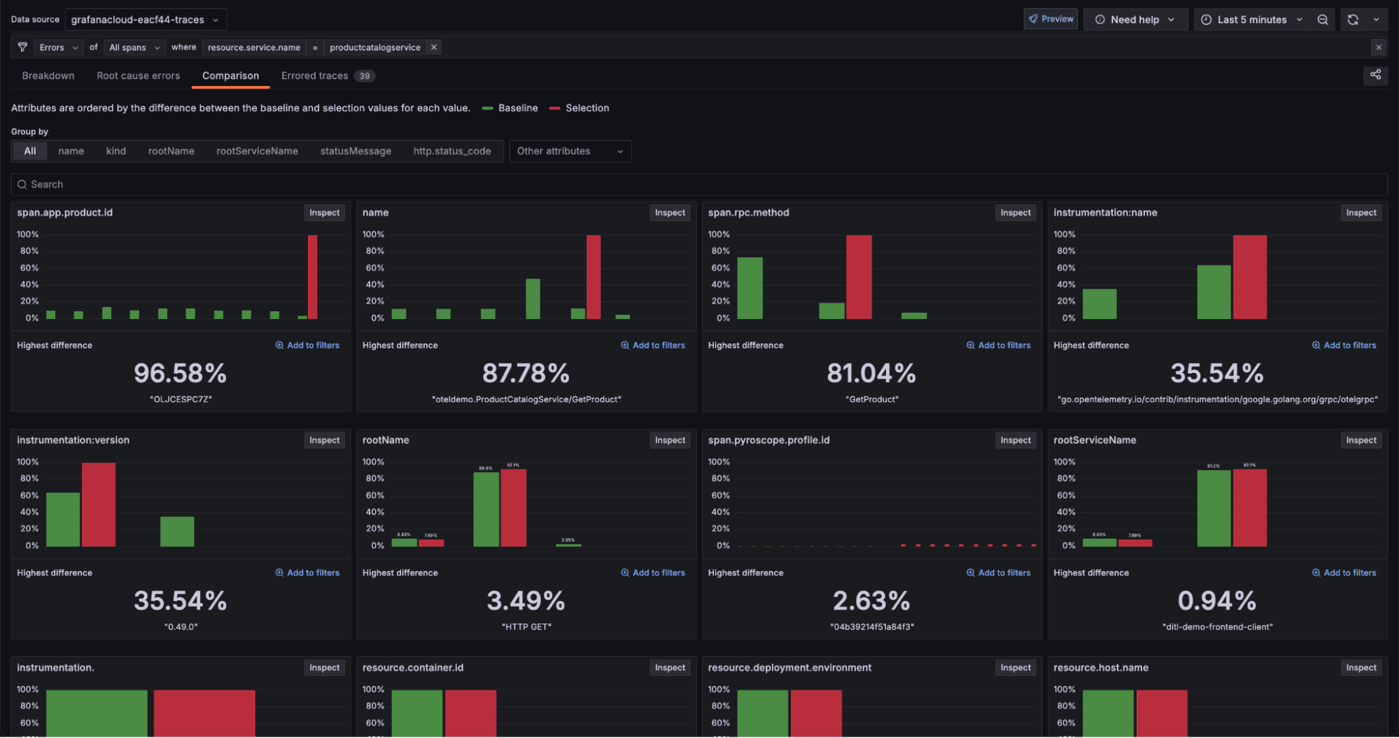 Comparison tab in Explore Traces