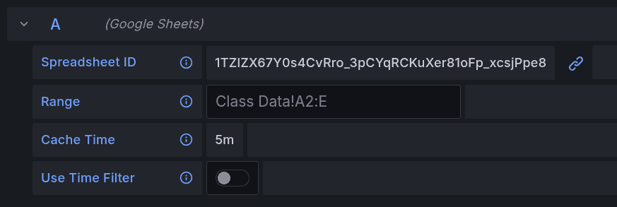 A screenshot showing where you enter the spreadsheet ID to view data in Grafana.