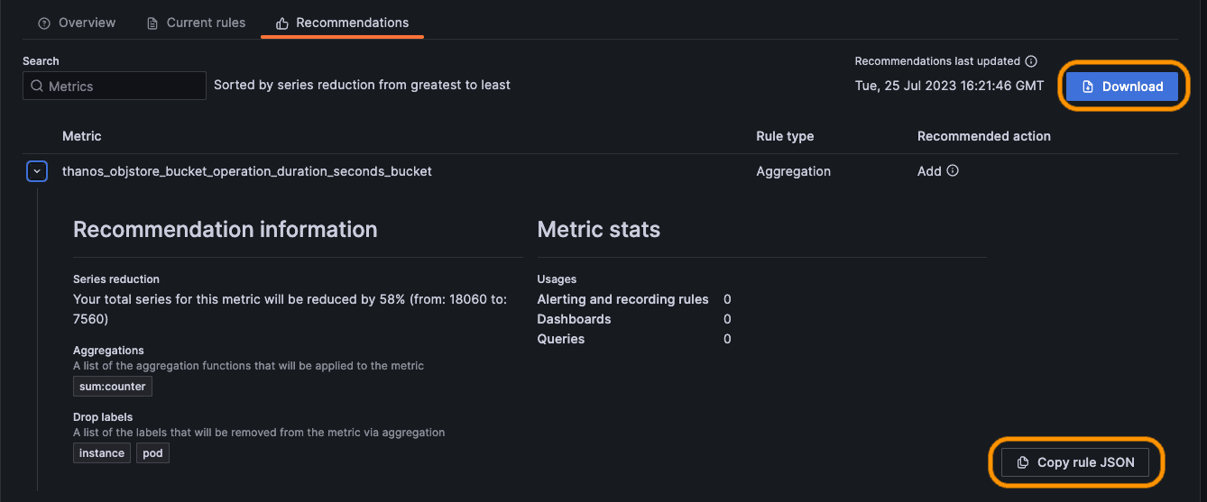 Recommended actions are listed in Grafana Cloud, with the Download and Copy rule JSON buttons highlighted.