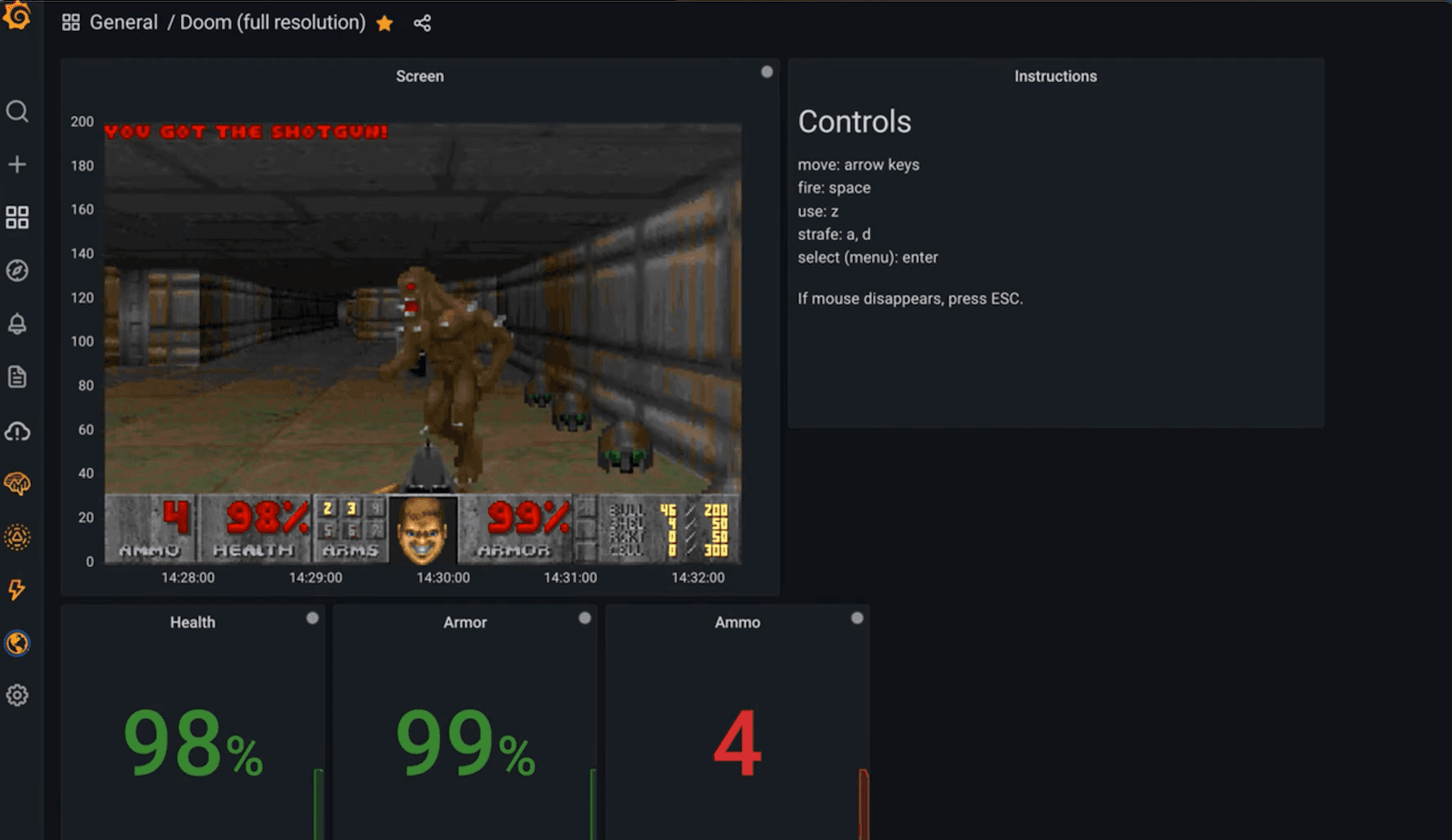 Can Grafana run Doom?