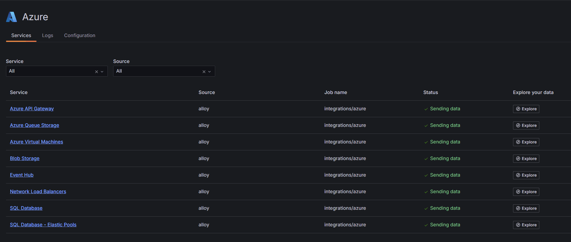 Services tab in the Azure Observability UI