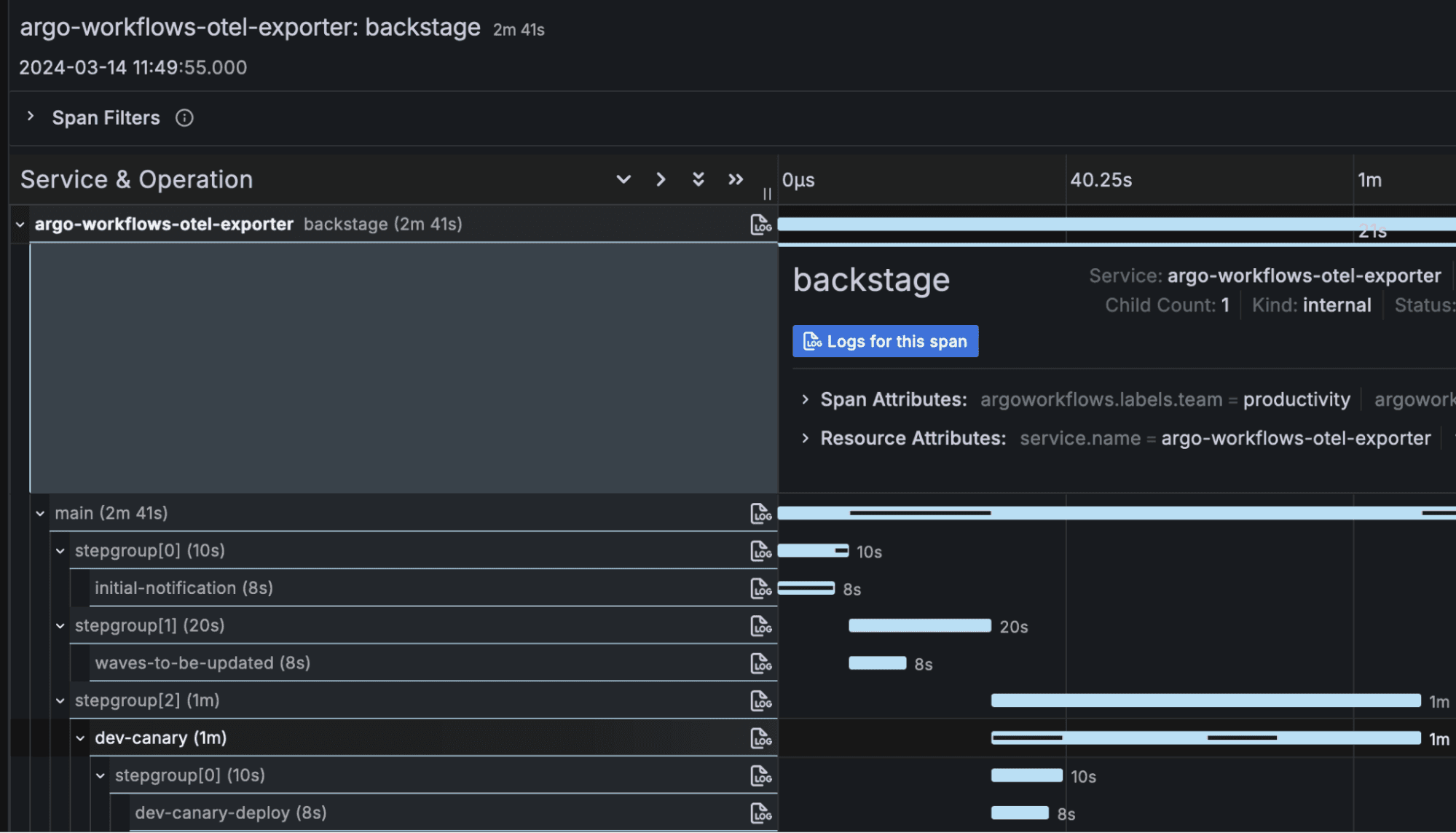 A sample trace covering a single Workflow