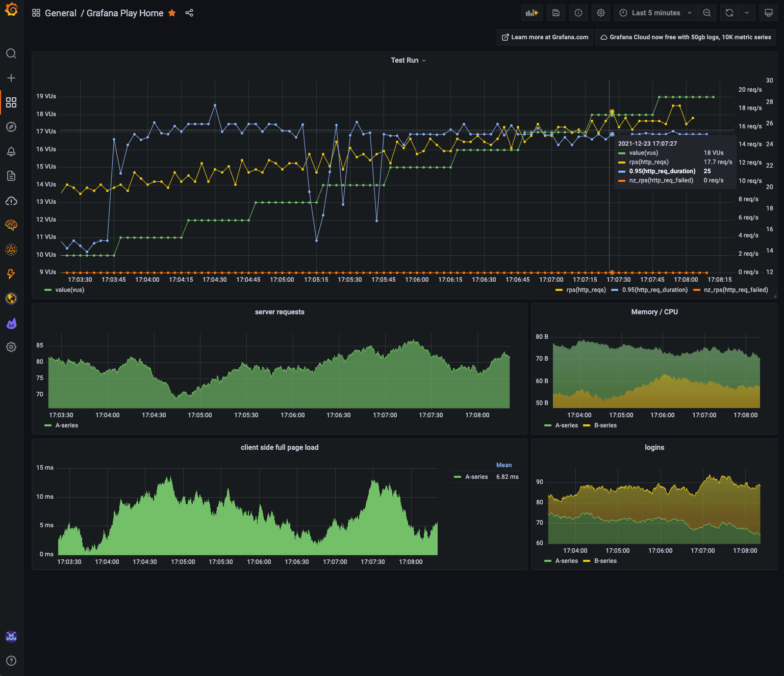 How the new k6 Cloud app plugin makes it easy to correlate QA data and system metrics in Grafana