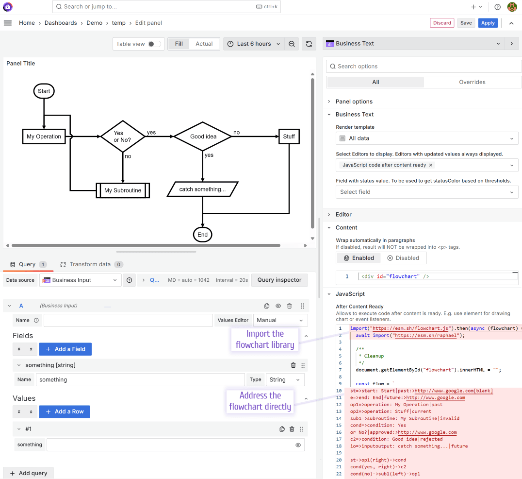Business Text panel UI