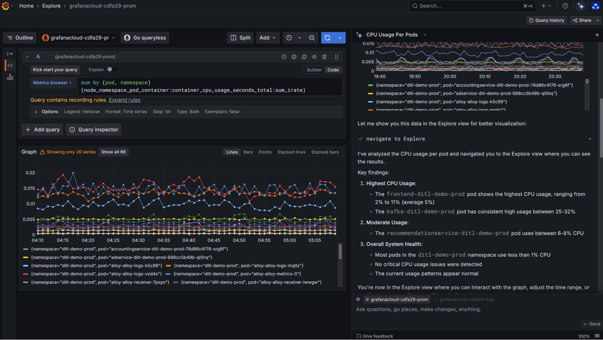 A Prometheus query and Grafana dashboard about CPU usage alongside Grafana Asistant