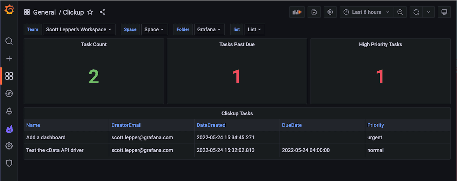 How to access and query REST APIs with the Sqlyze plugin in Grafana