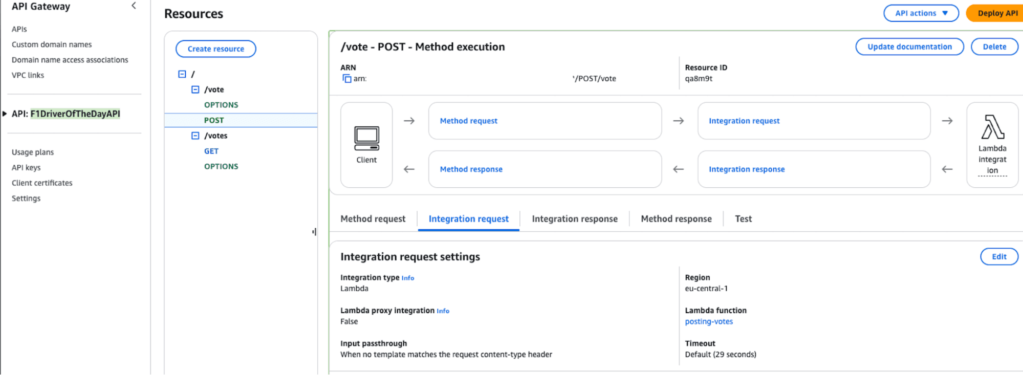 Vote post endpoint in API Gateway