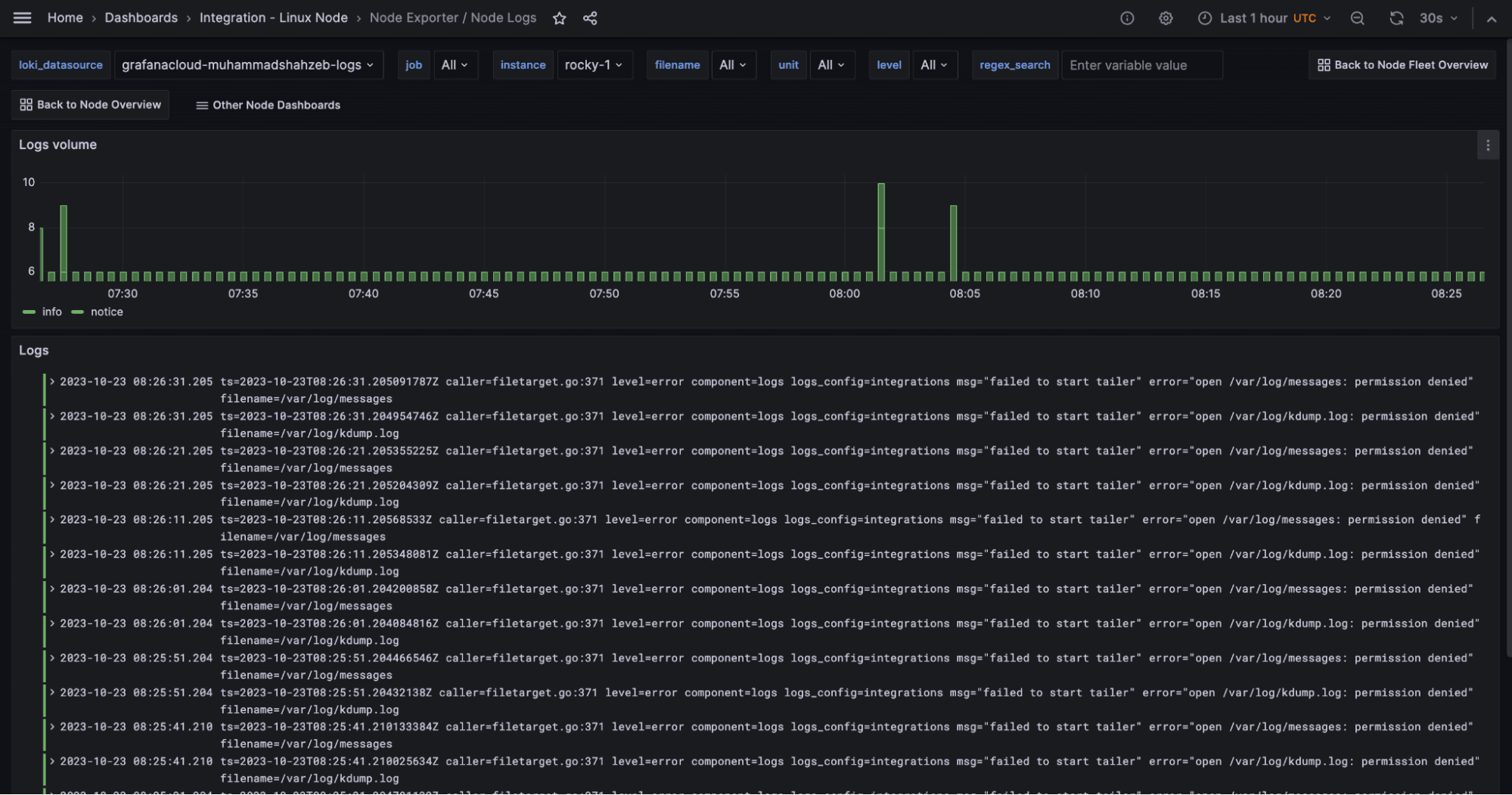 Linux logs dashboard