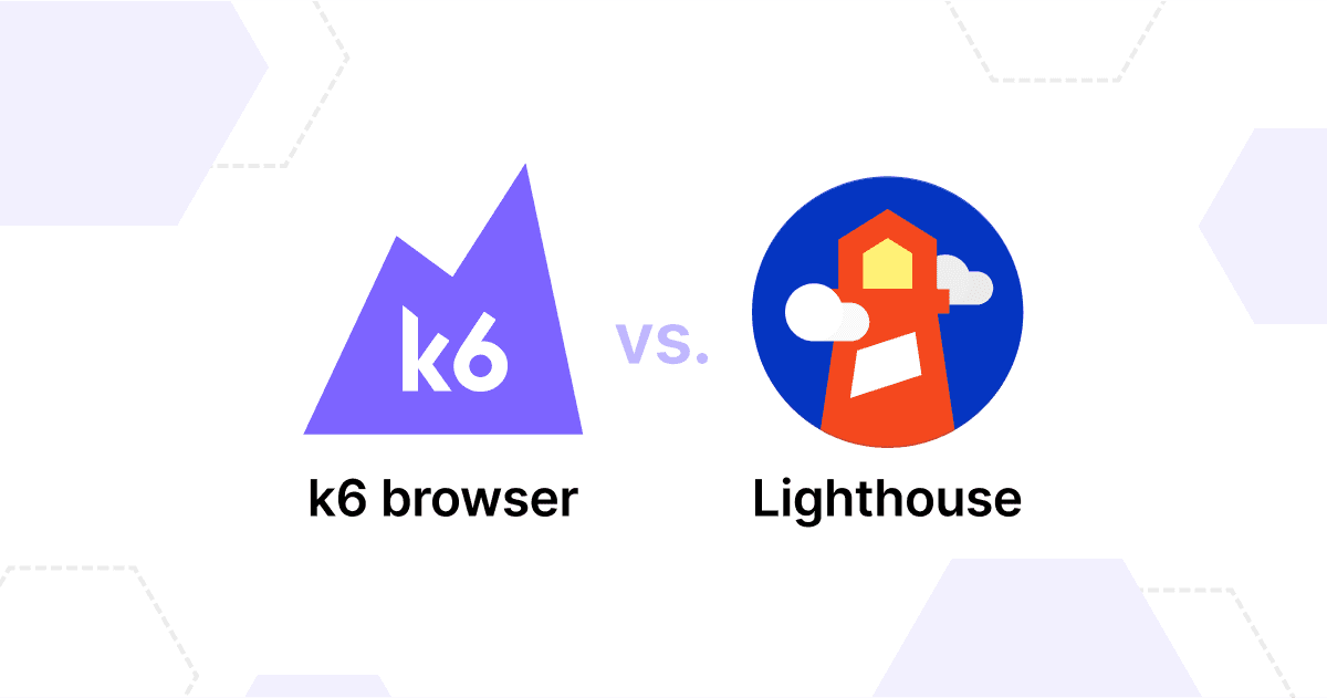 Web performance testing: Compare Grafana k6 browser vs. Google Lighthouse