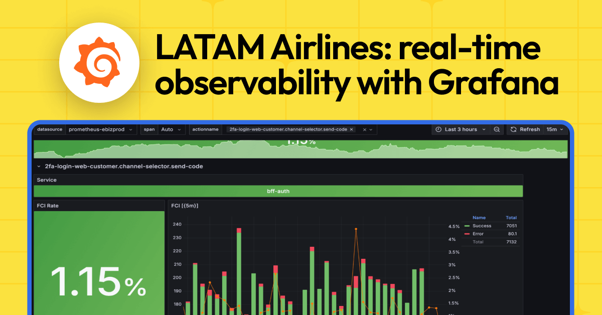 How LATAM Airlines uses Grafana Cloud for real-time observability that improves customers’ experiences