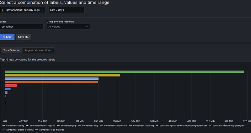 Selecting a combination of labels, values, and time range
