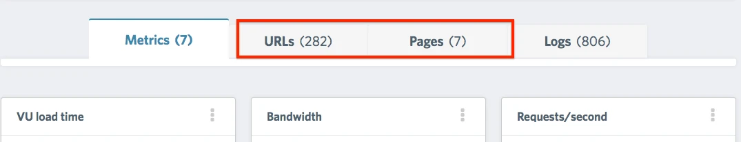 A screenshot of the URL and Pages tabs highlighted in a red box