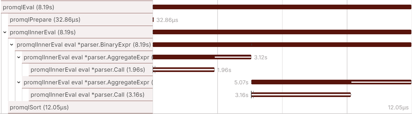 A screenshot of traces.