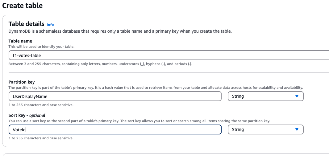 DynamoDB table details menu in AWS