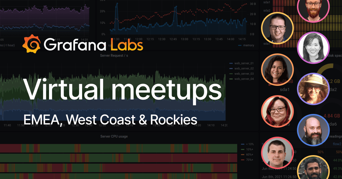 Learn about monitoring with Grafana Cloud, load testing with k6, and more at our virtual meetups