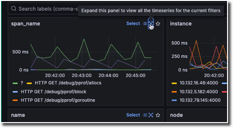 A screenshot of Span Profiles functionality.
