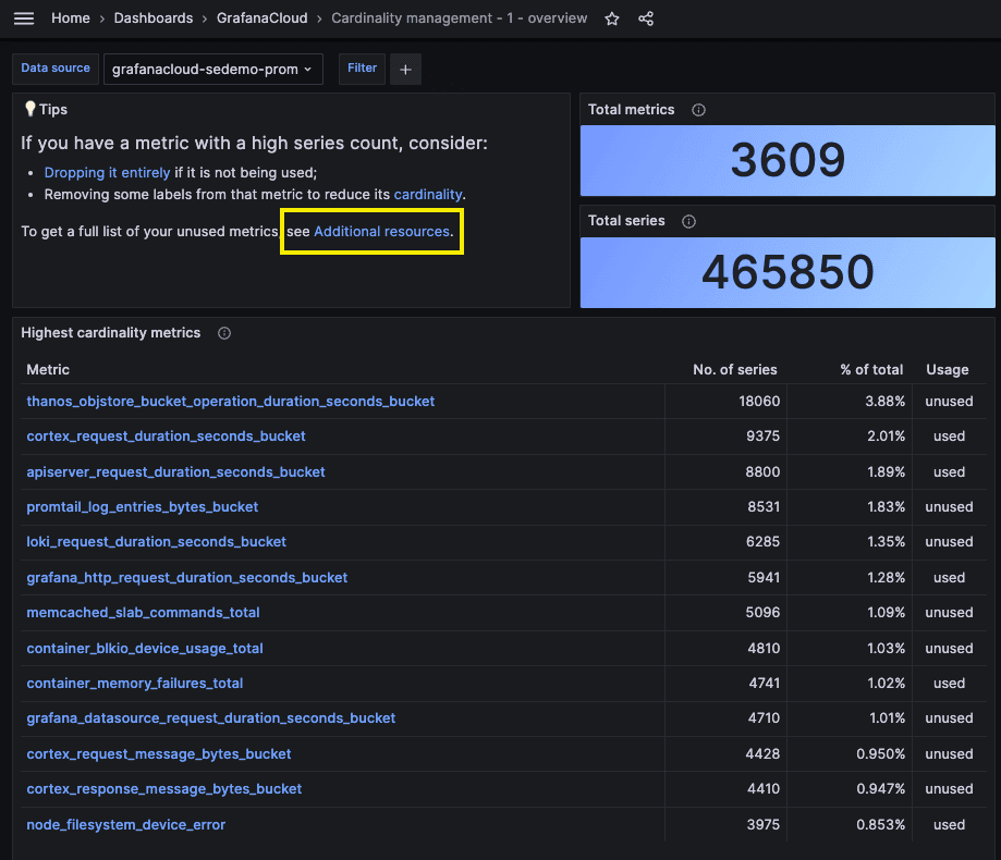 A Grafana dashboard with the Additional resources link highlighted.