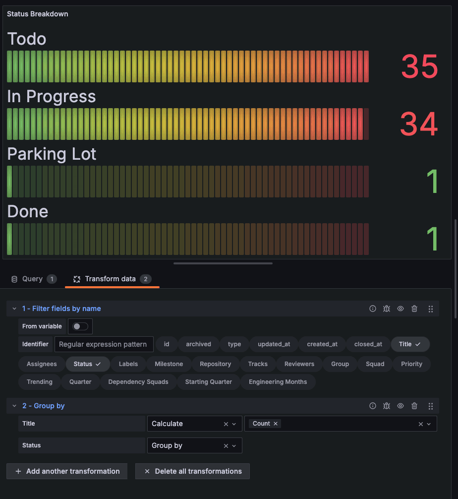 Group by in the Grafana UI