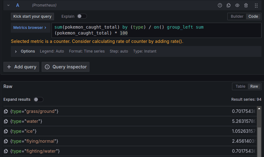 A screenshot of a PromQL query using the group left keyword.