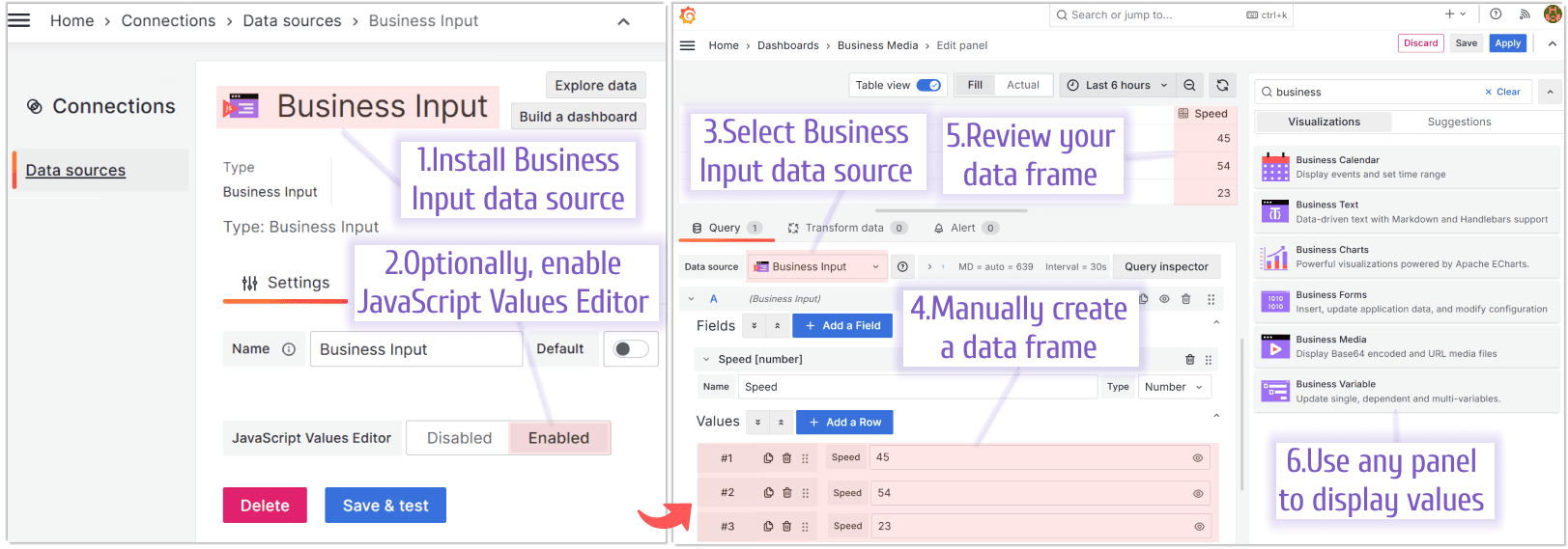 Buiness Input data source panel with text overlayed to describe various fields