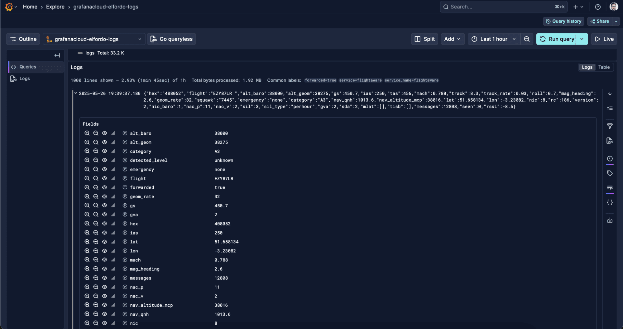 Logs displayed in Grafana Cloud Logs
