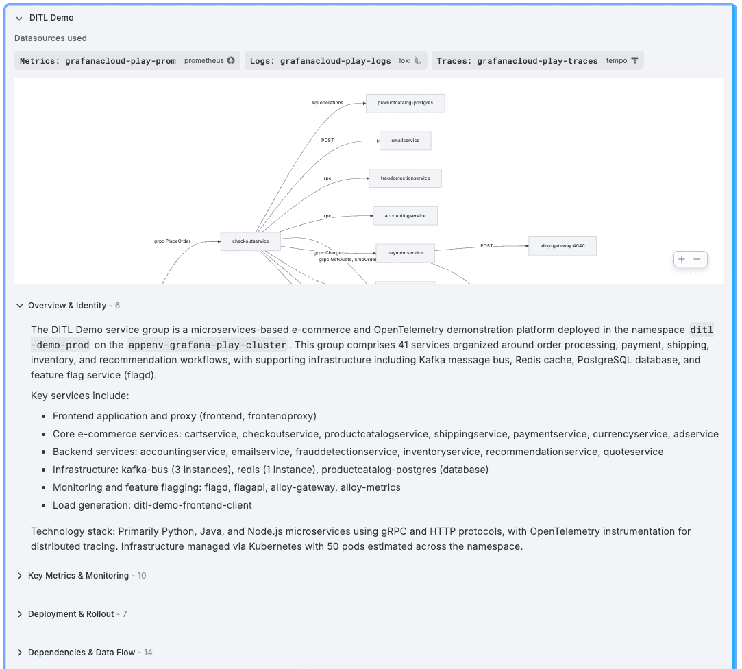 Assistant demo shows the list of key services, metrics, and deployments, and a worfklow diagram