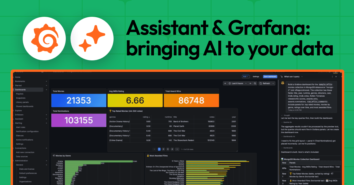 Stop switching tools to find answers: Grafana Assistant now works across 30+ data sources
