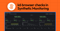 Dashboard showing k6 browser check results in synthetic monitoring with 100% uptime and reachability. Graphs and metrics are displayed.
