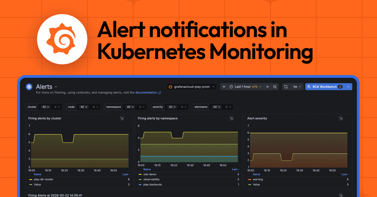 The inside scoop on alerting changes in Kubernetes Monitoring