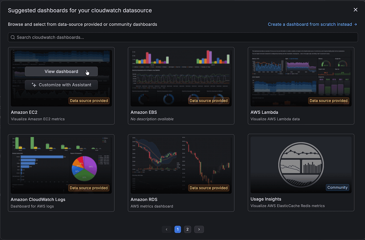 A screenshot showing 6 different suggested dashboards for a CloudWatch data source.