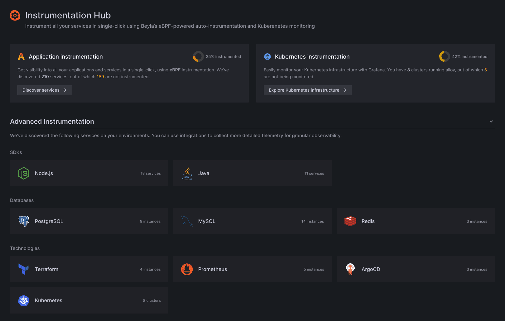 Instrumentation Hub UI