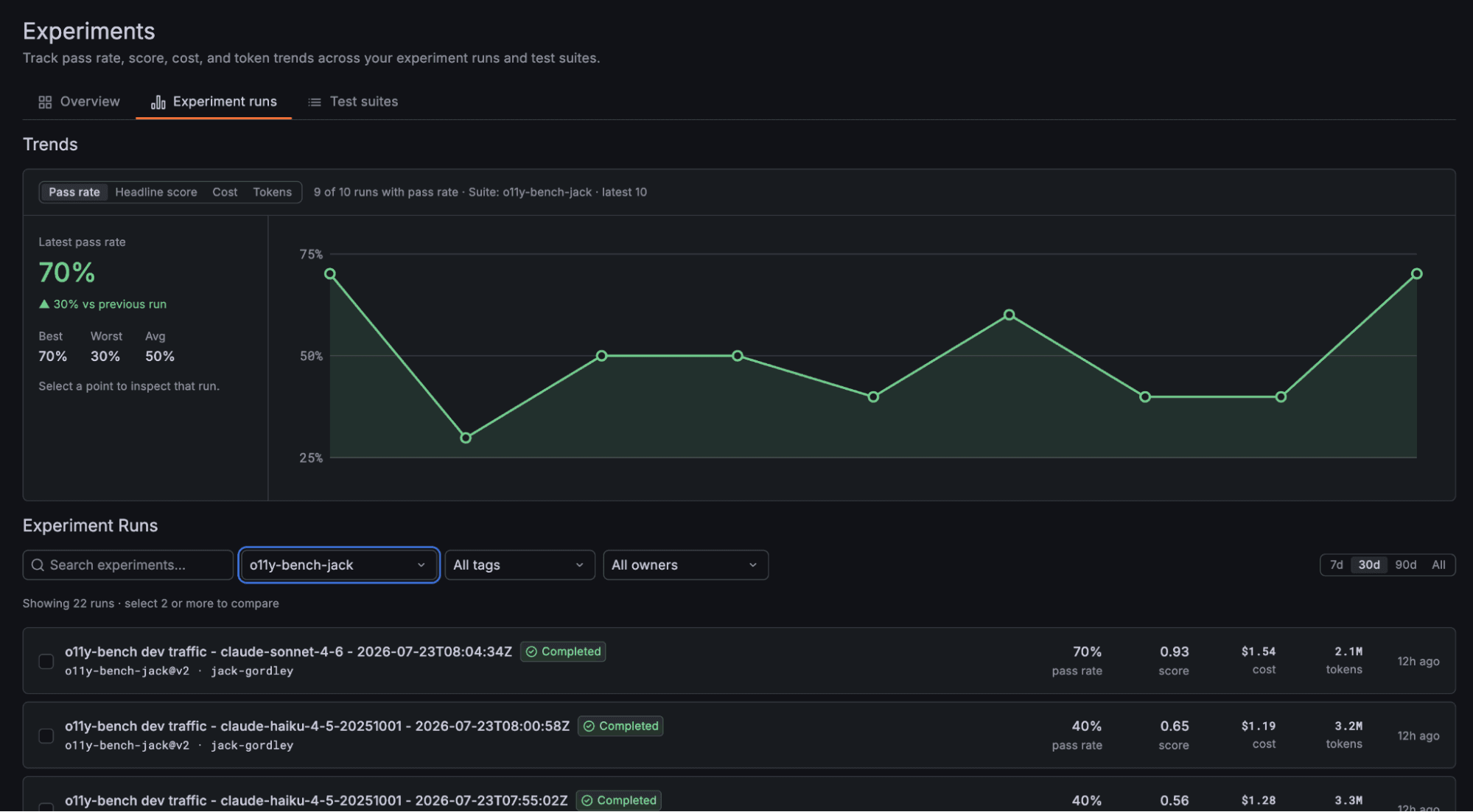 Experiments list view in Grafana Agent Observability