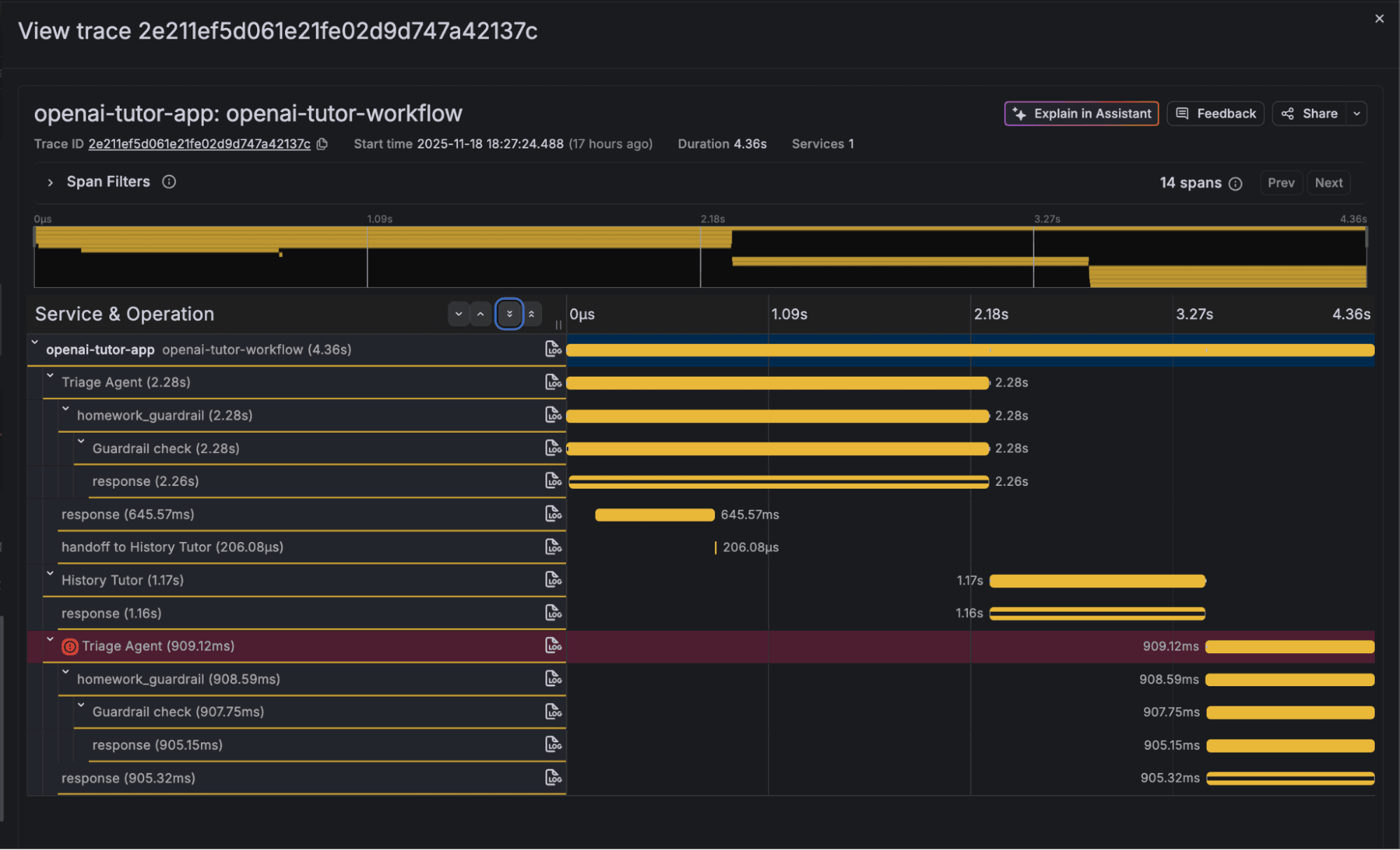 Dashboard showing a trace graph with multiple horizontal bars in yellow and pink, displaying service durations and times in seconds.