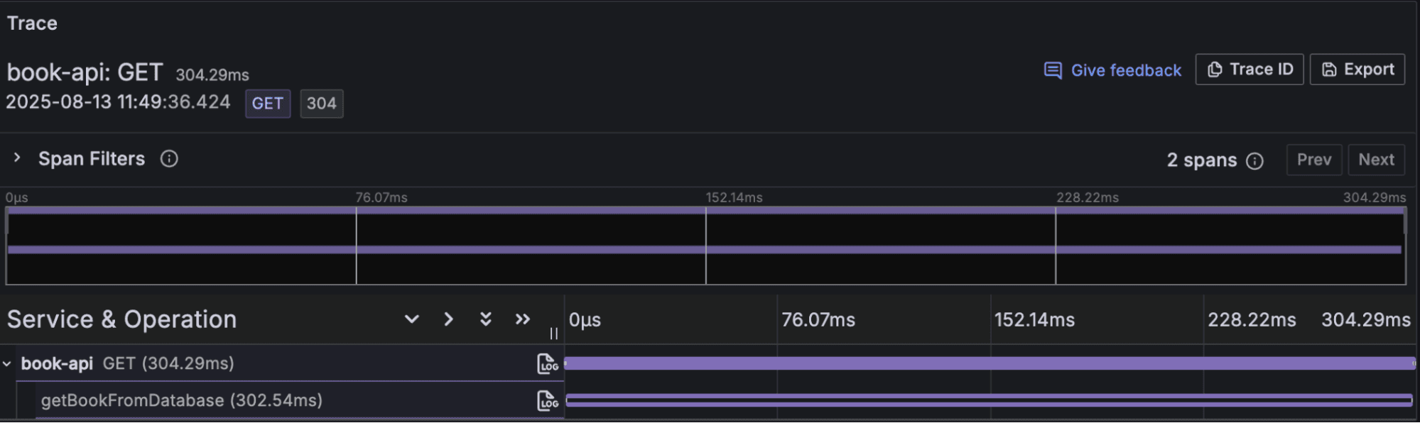 Trace analysis of a GET request in a book API, showing timing details for operations.