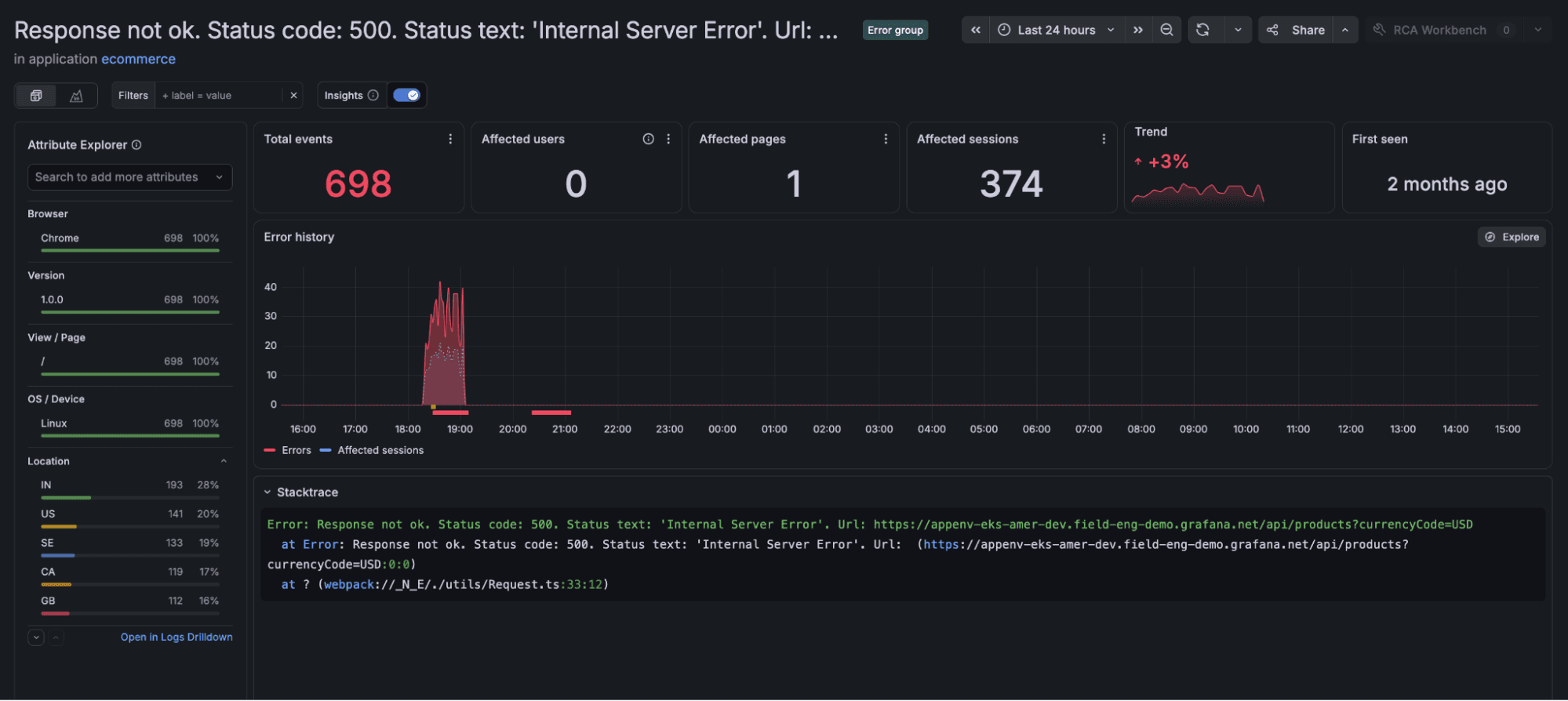 A screenshot of the redesigned errors view in Frontend Olly, including a line graph illustrating error history and panels for total events, afflicted users, afflicted pages, and more.