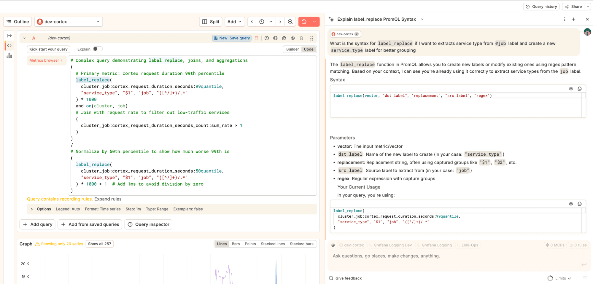 Split-screen showing code editor with PromQL code on the left and documentation on the right, including syntax explanations.