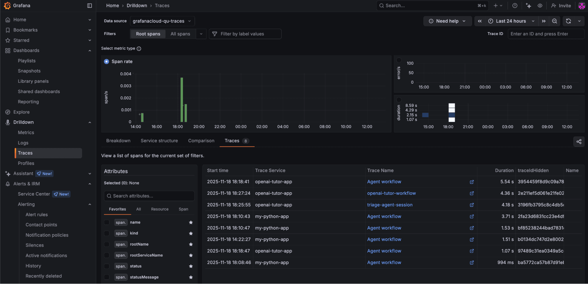 Screenshot of a Grafana Traces Drilldown dashboard showing traces data with a bar chart and table listing span, trace service, and related details.