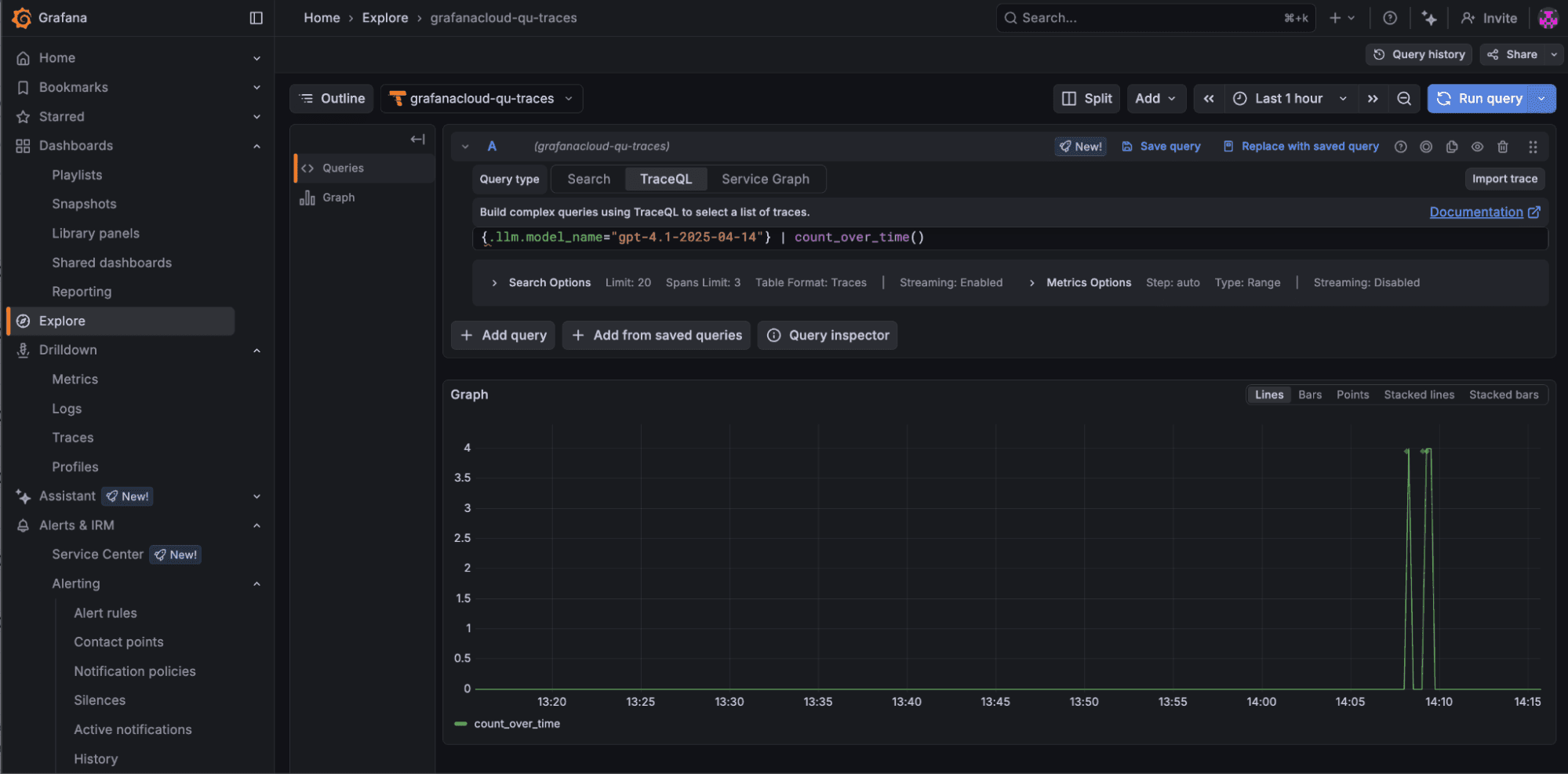 A Grafana Cloud dashboard displaying a query editor with code and a graph panel showing a time-series data graph against a dark interface.