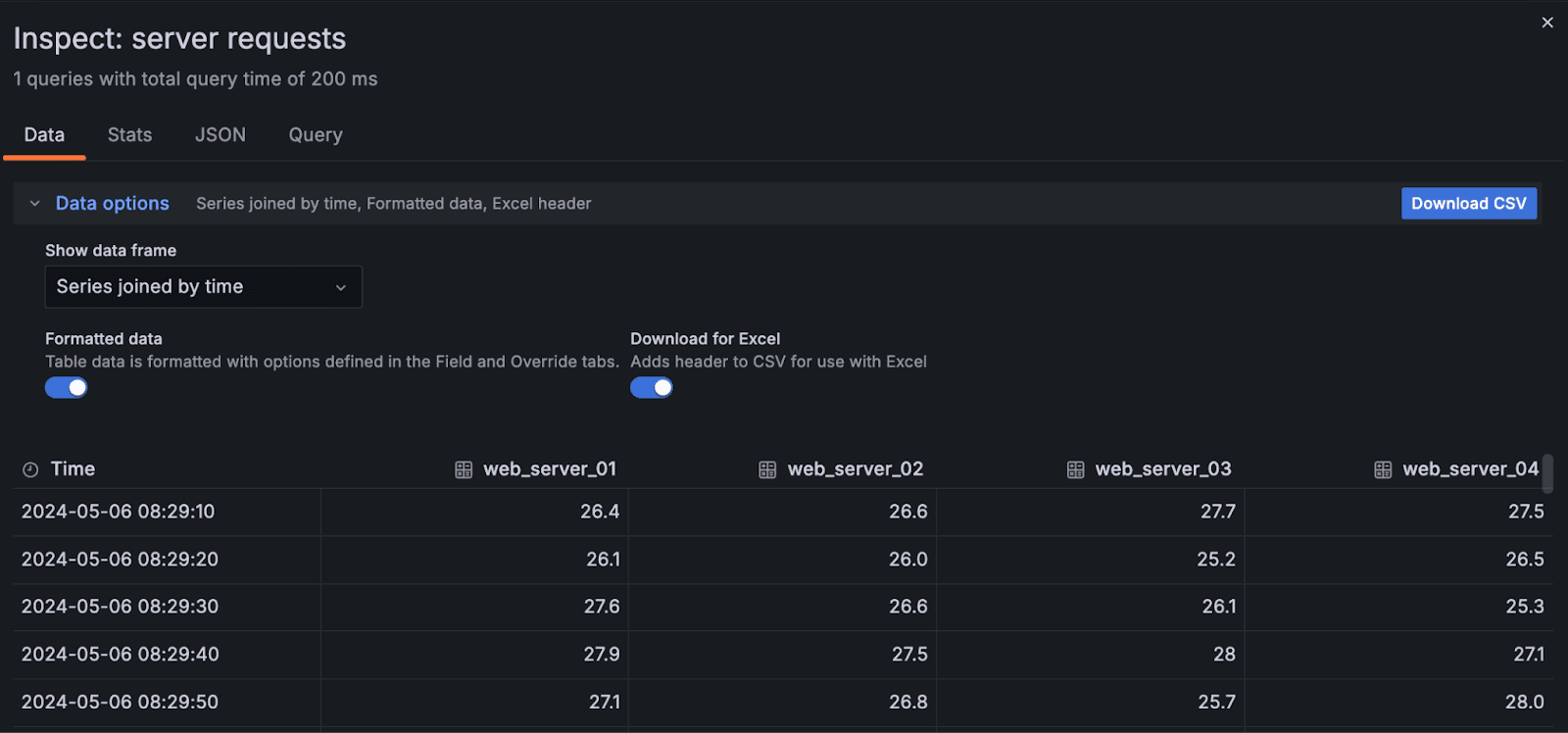 A screenshot showing the Series joined by time option.
