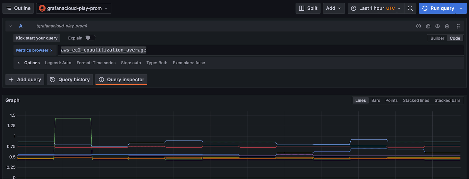 A screenshot of a PromQL query in Explore view.