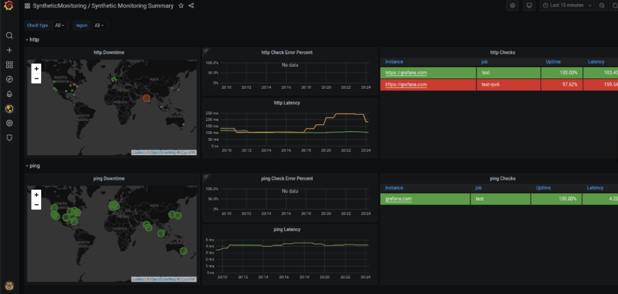 Intro to synthetic monitoring - and Grafana Labs’ new iteration on worldPing