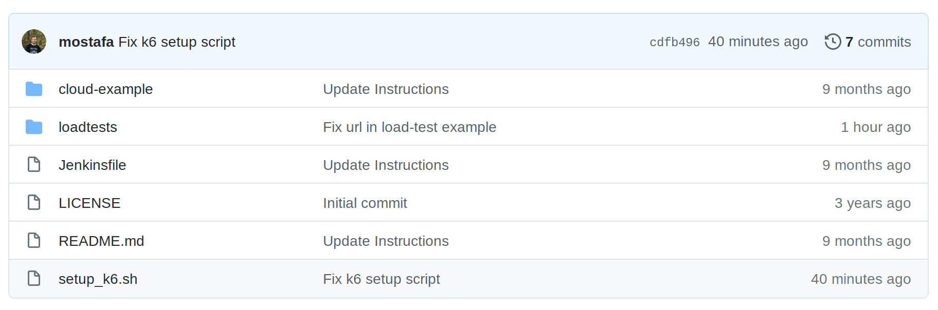GitHub repo