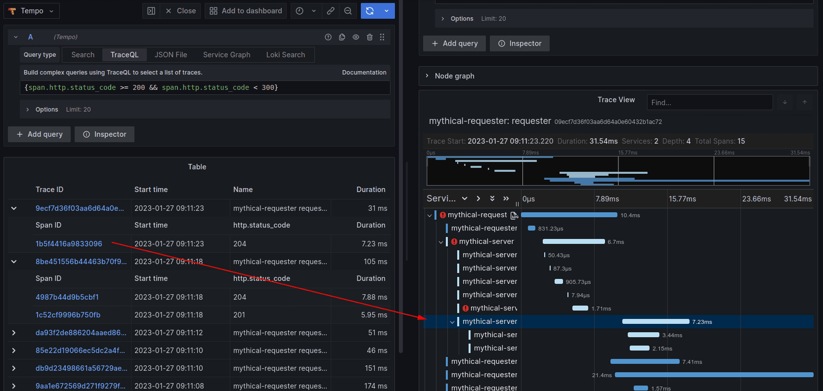 A screenshot of the Tempo UI, showing how to use TraceQL to query and link to a span.